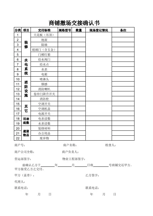 租赁商铺交还确认书