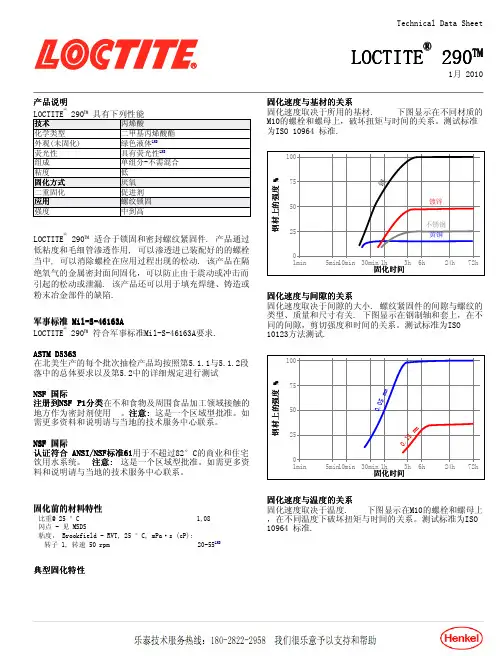 loctite290螺纹锁固胶