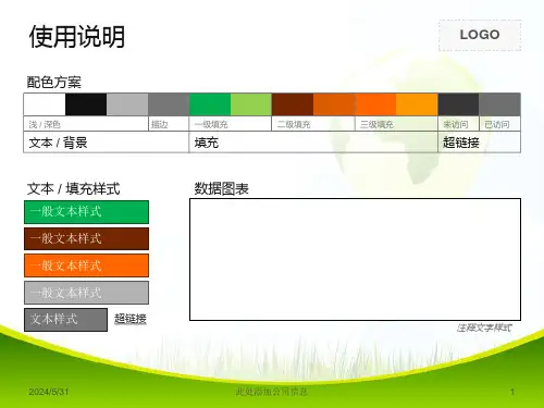 绿色环保能源灯泡PPT模板