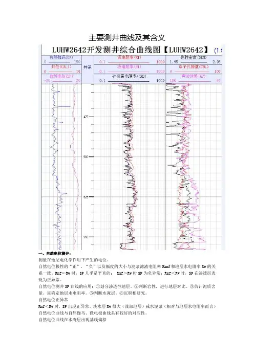 主要测井曲线及其含义