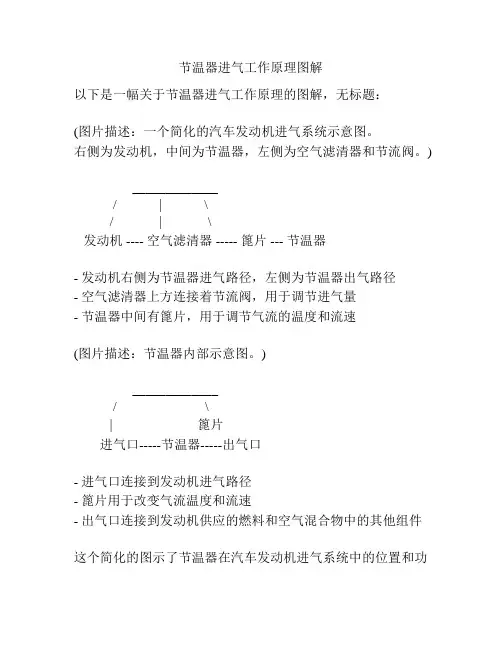 节温器进气工作原理图解
