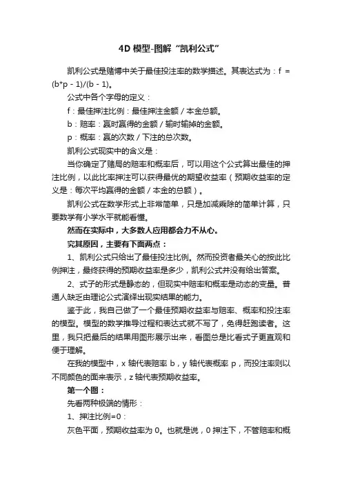 4D模型-图解“凯利公式”