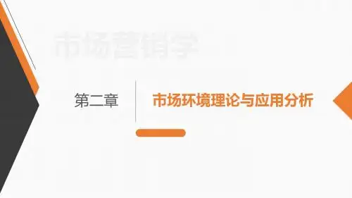 市场营销学第二章  市场环境理论与应用分析