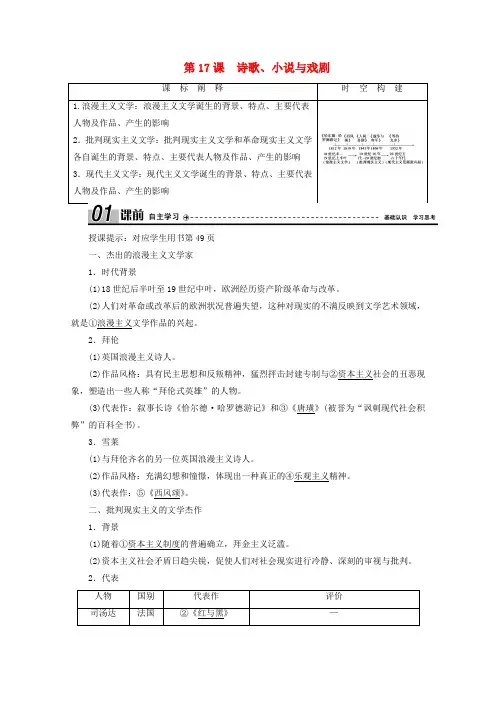 高中历史第四单元19世纪以来的世界文化第17课诗歌小说与戏剧学案(含解析)岳麓版必修3