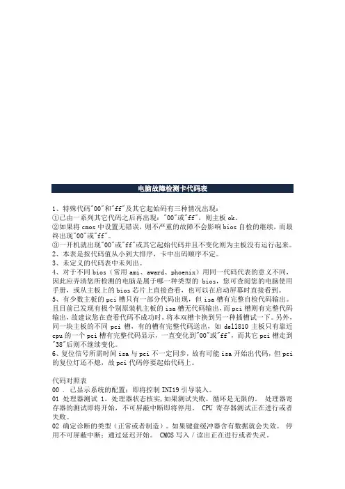 电脑故障检测卡代码