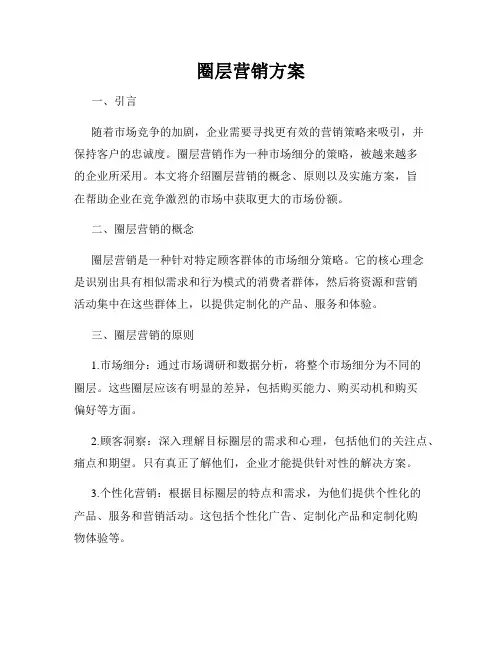 圈层营销方案