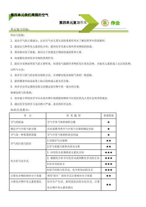 第四单元 我们周围的空气(复习课)备教案