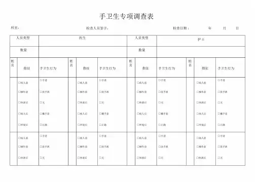手卫生专项调查表.doc