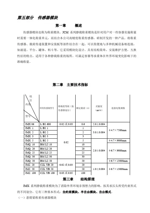 传感器基础知识-5   称重模块