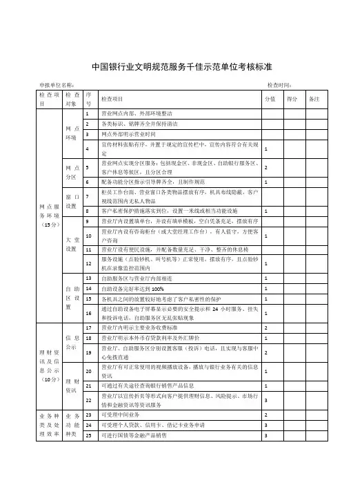 银行千佳示范标准