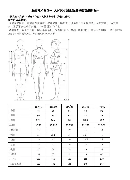 人体尺寸测量数据与成衣规格设计基础一