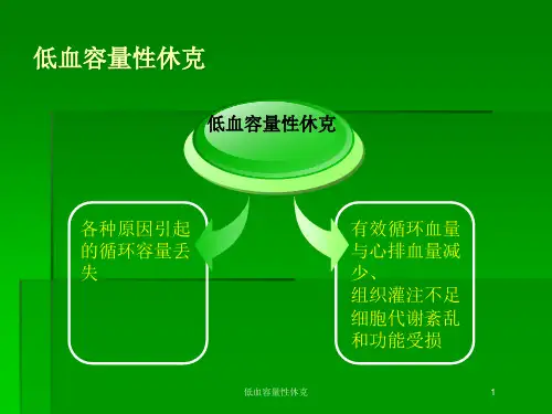 低血容量性休克培训课件