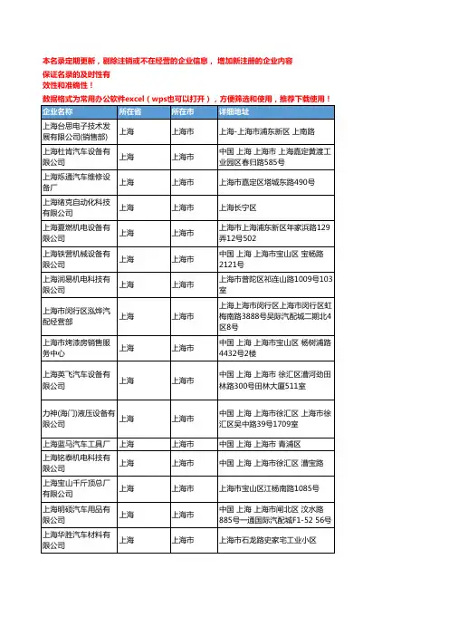 2020新版上海市汽车维修设备工商企业公司名录名单黄页联系方式大全69家