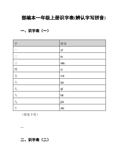 部编本一年级上册识字表(辨认字写拼音)