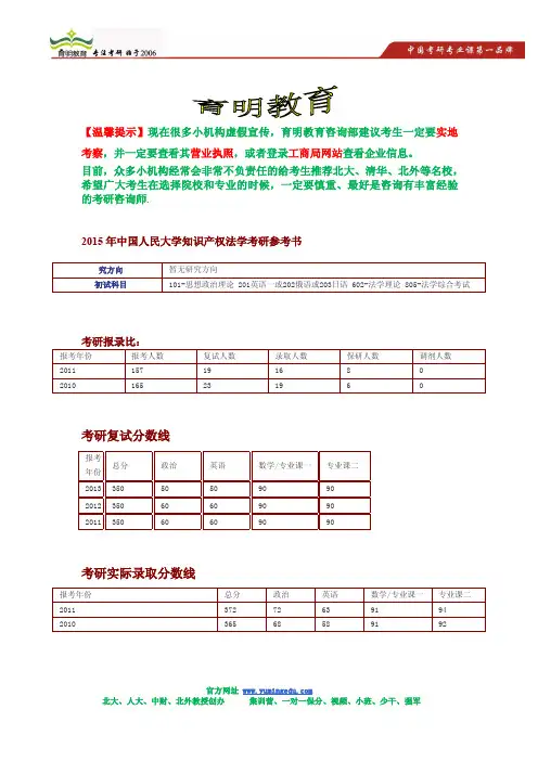 2015年中国人民大学知识产权法学考研参考书,考研报录比,考研复试分数线