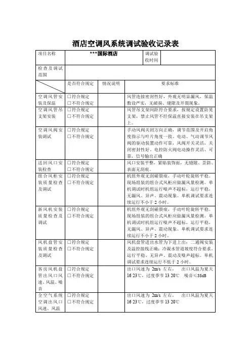 暖通空调工程调试验收记录表