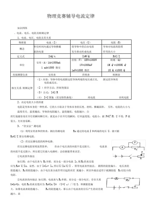 电路竞赛讲座