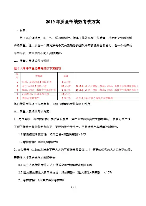 质量部薪酬调整方案