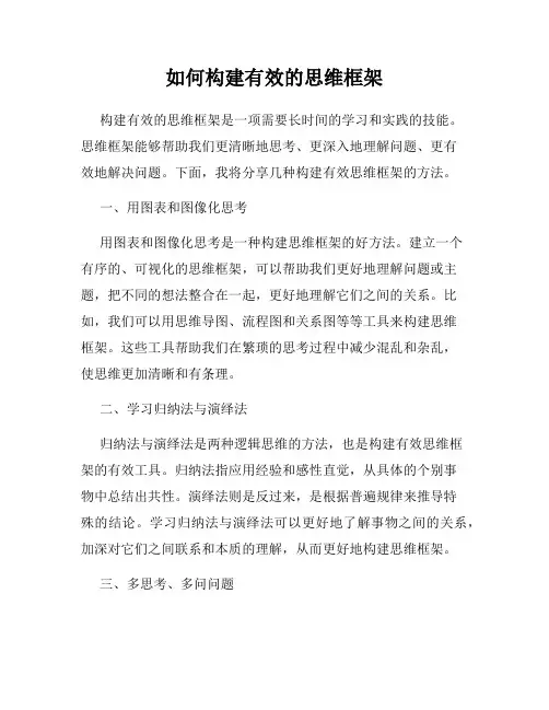 如何构建有效的思维框架