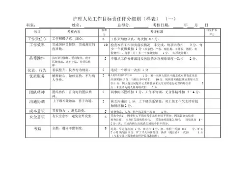 护理人员绩效考核评分表