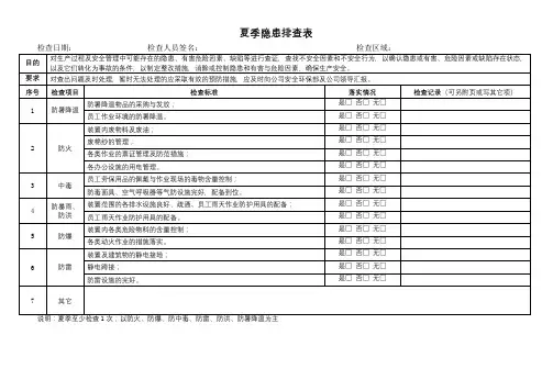 夏季检查表