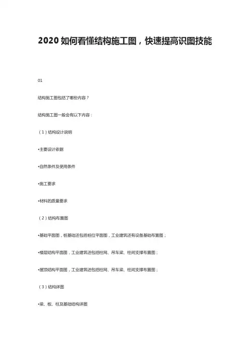 2020如何看懂结构施工图,快速提高识图技能