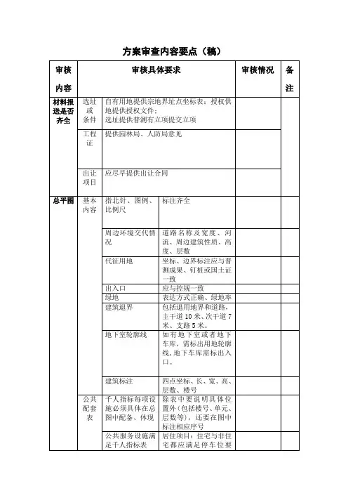 规划局方案审查要点