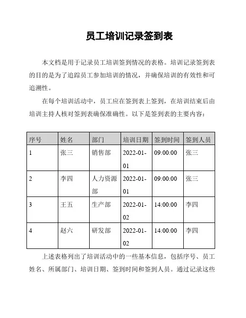员工培训记录签到表
