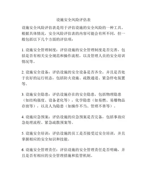 设施安全风险评估表