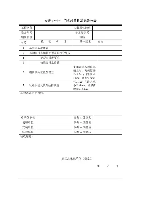 安表17-3-1 门式起重机基础验收表 
