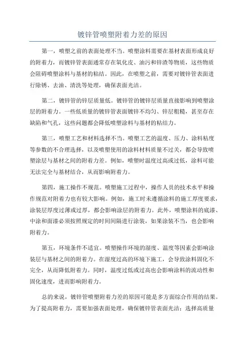 镀锌管喷塑附着力差的原因