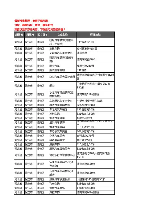 新版河北省保定市清苑区汽车装具企业公司商家户名录单联系方式地址大全75家