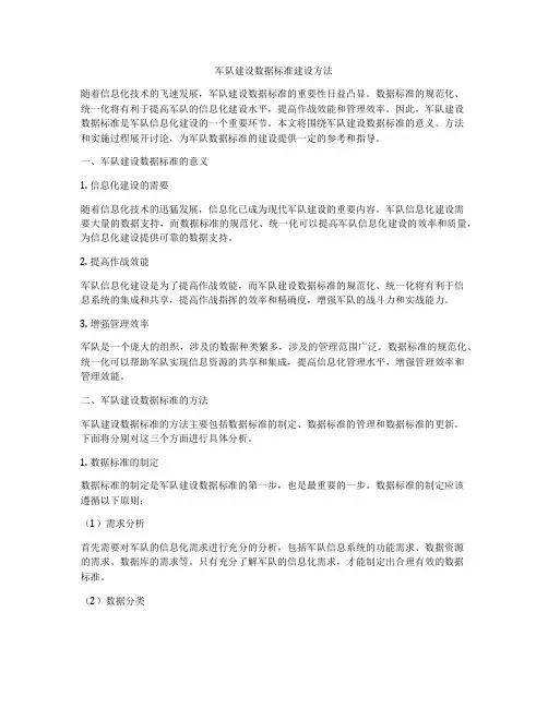 军队建设数据标准建设方法