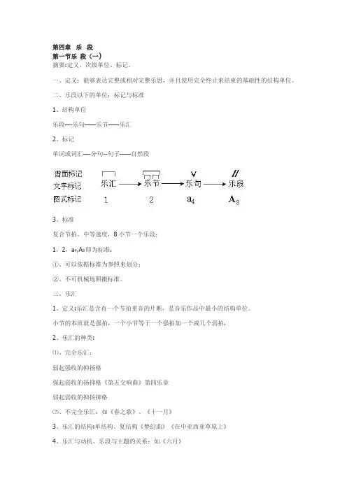 曲式分析总结2