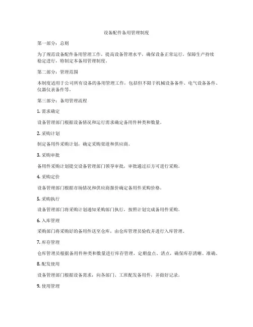 设备配件备用管理制度
