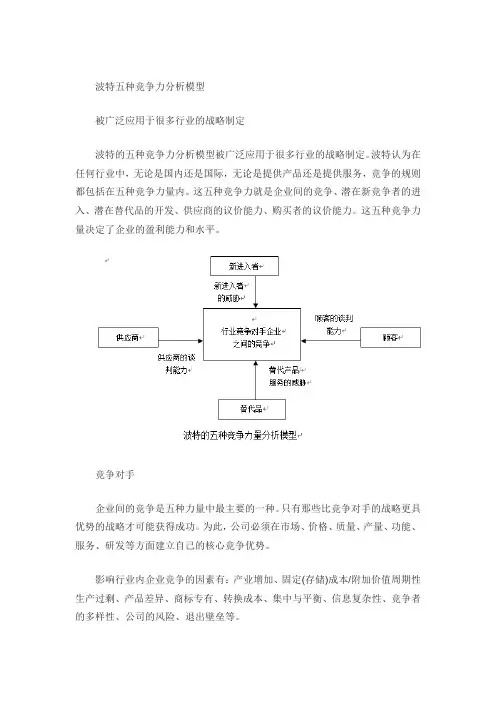 竞争力分析模型