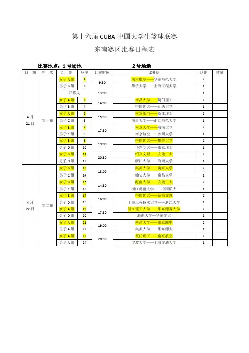 第十六届CUBA中国大学生篮球联赛东南赛区比赛日程安排表