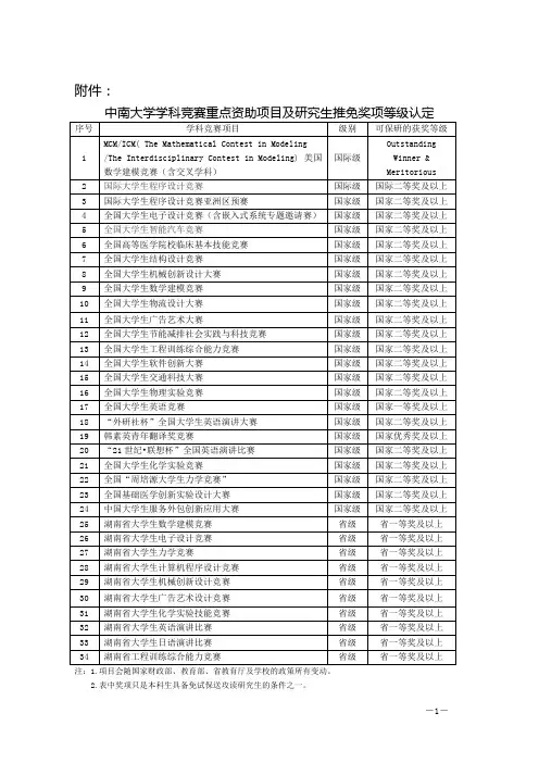 中南大学学科竞赛重点资助项目及研究生推免奖项等级认定