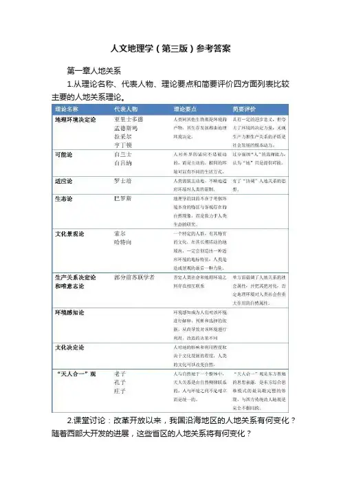 人文地理学（第三版）参考答案