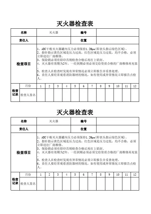 灭火器检查表