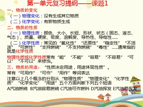 初中化学人教九年级上册目录 上册复习提纲PPT