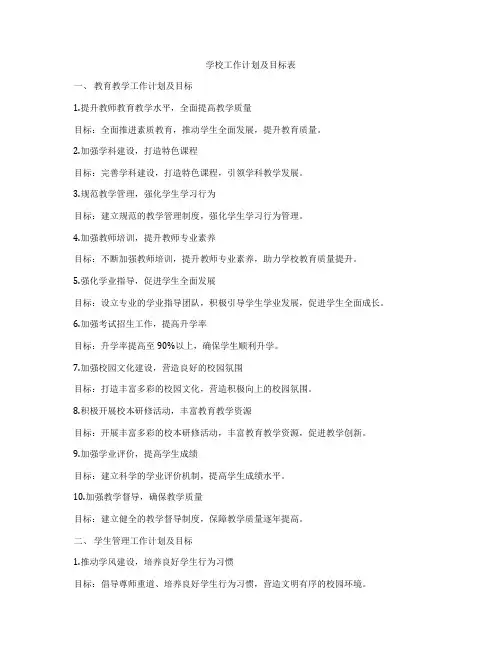 学校工作计划及目标表