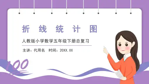 人教版小学数学五年级下册《折线统计图》期末整理与复习课件