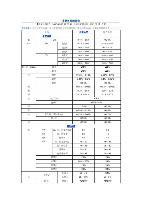 常见矿石的品位
