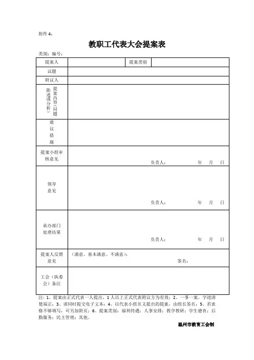 教职工代表大会提案表