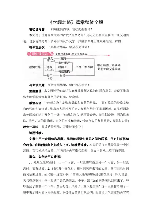 文档：《丝绸之路》篇章整体全解
