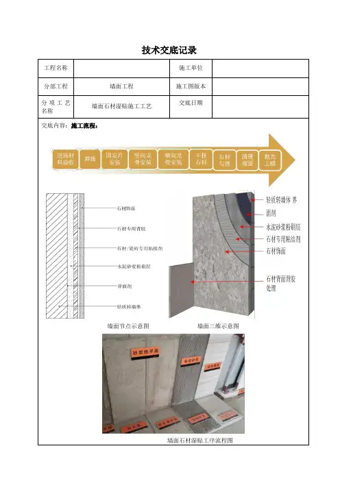 技术交底记录(墙面石材湿贴施工工艺)