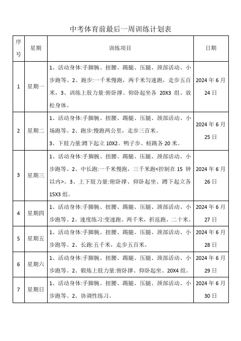 中考体育前最后一周训练计划表