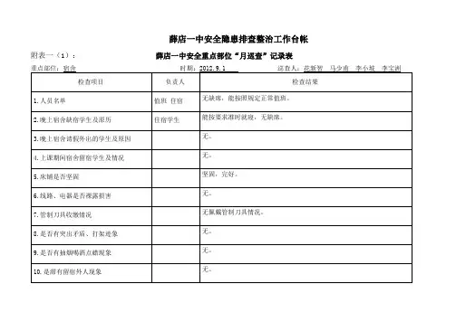 安全工作台帐资料