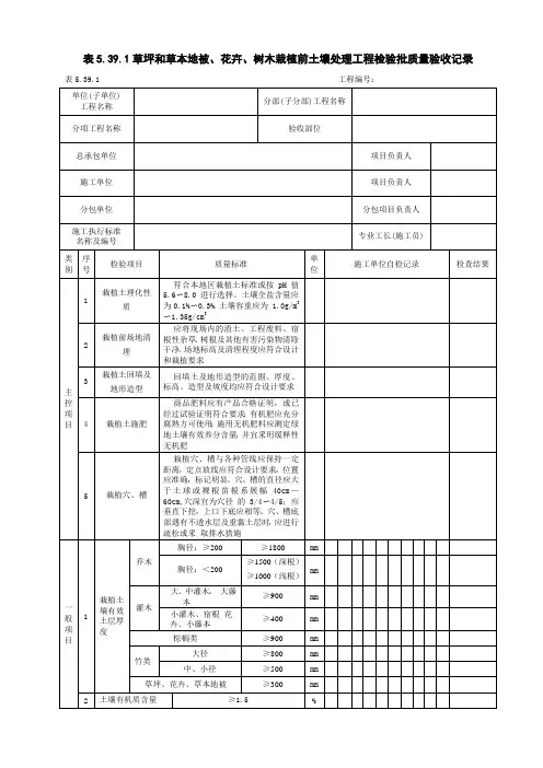 草坪和草本地被、花卉、树木栽植前土壤处理工程检验批质量验收记录